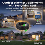 25FT CAT6 Ethernet Cable Purple CAT6 POE