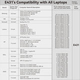 Housse Asus, noire, emballage BULK, pour appareils 12 pouces ou MOINS : Asus BR11, BR12, Chromebook série CR11, SANS garantie