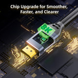 8K HDMI 2.1 to DisplayPort 1.4 Adapter Cable, HDMI to DP Cable 8K@30Hz