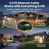 Câble Ethernet CAT6A de 6,1 m - STP Gris
