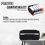 CANON INK PGI-220 TWIN VALUE PACK BLK