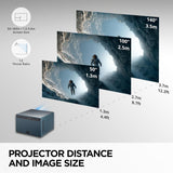 ViewSonic LX60HD 1080p LED Portable Projector with Built-in Google TV