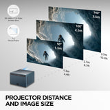 Projecteur portatif ViewSonic LX60HD 1080p LED avec Google TV intégré