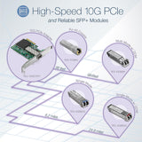 TRENDnet 10G RJ-45 Copper SFP+ Module, Convert A Standard SFP+ Slot In