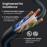 Câble de raccordement CAT5E sans accroc de 15,24 m noir