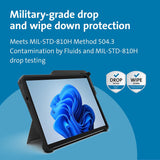 Kensington BlackBelt CAC pour Surface 8
