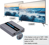 RCA Svideo to HDMI Converter, RCA Composite CVBS AV or Svideo + R/L Au
