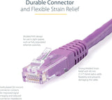 StarTech.com 25ft CAT6 Ethernet Cable - Purple CAT 6 Gigabit Ethernet