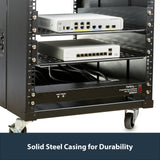 19in 1U Rackmount 8 Outlet PDU
