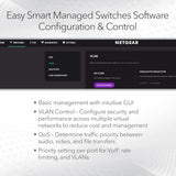Netgear GS305EP 5-Port Gigabit PoE+ Smart Switch