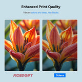 CANON PG-285XL/CL-286XL