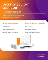 HPE Networking Instant On Switch Series 1960 12-Port mGig Smart-Manage