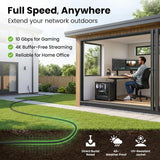 GEARit Cat6 Ethernet Cable 50ft, Direct Burial Outdoor Cat 6 Cable 24A