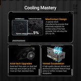 ASUS TUF Gaming GeForce RTX 5080 16GB GDDR7 OC Edition Gaming Graphics