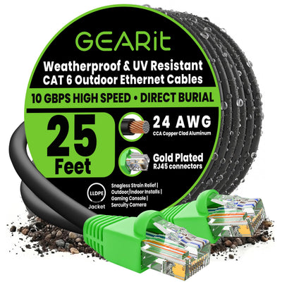 20 FT CAT6A Ethernet Cable - STP Gray