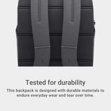 Dell Pro 14-16 Plus EcoLoop Urban Backpack CP5426G