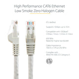 StarTech.com 7ft (2m) CAT6 Ethernet Cable - LSZH (Low Smoke Zero Halog
