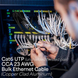 25FT CAT6 ETHERNET CABLE ORANGE CAT6 POE