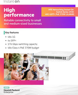 Aruba IOn 1930 48G 4SFP+ 370W