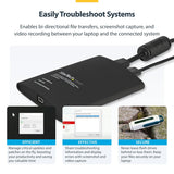 StarTech.com NOTECONS02 KVM Console to Laptop USB 2.0 Portable Crash C