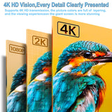 Câble DisplayPort vers HDMI 4K, 6pi Adaptateur DP vers HDMI Mâle Vidéo UHD 4K@