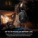 Jabra Evolve2 40 SE Wireless Headset