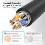 Câble Ethernet Cat6A blindé sans accroc Cable Matters 15,2 m (SSTP, SFTP)