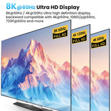 8K60Hz 4K120Hz Displayport KVM Switch 3 Monitors 2 Computers, USB 3.0