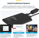 StarTech.com Adaptateur de chariot de secours portable pour ordinateur portable, USB/VGA/Mini DisplayP