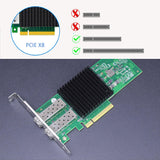 DELL BROADCOM 57412 DUAL PORT 10GBE SFP OCP NIC 3.0 CUSTOMER INSTALL 12 29 1899