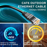 50FT Gray Molded UTP CAT6 Patch Cable ETL Verified