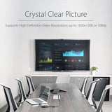 StarTech.com 1080p 60Hz HDMI to VGA High Speed Display Adapter - Activ