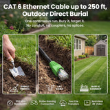 25FT CAT6 Ethernet Cable Purple CAT6 POE