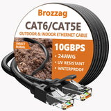 Ethernet Cable 50ft for Cat6/Cat6e, 10Gbps Compatible with Cat8/Cat7