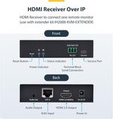 StarTech.com HDMI Receiver Over IP Network for The IH2006 Product Seri