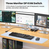 8K60Hz 4K120Hz Displayport KVM Switch 3 Monitors 2 Computers, USB 3.0