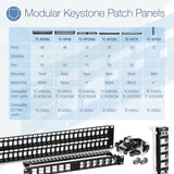 TRENDnet 24-Port Blank Keystone 1U Patch Panel, 1U 19
