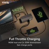 STATION D'ACCUEIL PLUGABLE TBT5 DOUBLE HDMI 2.1 ET CHARGE 140W