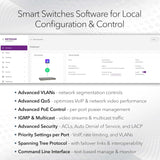 NETGEAR 8-Port Gigabit Ethernet Smart Managed Pro Switch (GS108T) - De