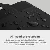 Dell 15-16 EcoLoop Pro Sleeve - CV5623 - Organizer, Front Zippered Poc