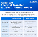 Zebra ZD621 Thermal Transfer Desktop Printer Color Touch LCD 300 dpi P
