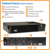 SMART PRO UPS 750VA RM 2U 120V 5-15P LINE-INT 6 sorties XL USB DB9 logement