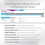 NETGEAR 52-Port PoE Gigabit Ethernet Smart Switch (GS752TP) - Managed,