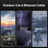 25ft Purple Slim CAT6 Ethernet Cable, Snagless, 100W PoE, UTP, LSZH, 28AWG Bare Copper Wire, Slim RJ45 Network Patch Cord