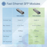 100BASE-FX SFP Transceiver F Comnet SFP-