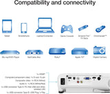 Epson EX5280 3-Chip 3LCD XGA Projector 3800 lumens for Both Color and