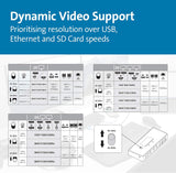 Station d'accueil vidéo double USB-C Kensington SD4850P