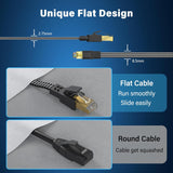 25 FT CAT6A ETHERNET CABLE - STP AQUA