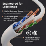 StarTech.com Câble Ethernet CAT6 de 1,8 m - Paquet de 10 - Vérifié ETL - Bleu