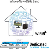 ASUS BE6500 (PCE-BE90BT) Tri Band PCI-E WiFi 7 (802.11be), Bluetooth 5